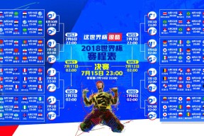 國際足聯世界盃2026-压哨绝杀与临阵换将，足球世界的极限心跳时刻